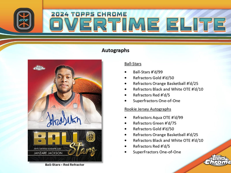 Topps Chrome Overtime Elite Basketball 2023/24 - Hobby Box