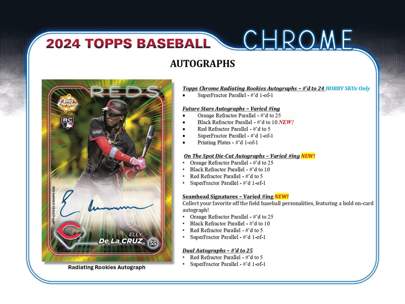 Topps Chrome Baseball 2024 - Jumbo Box