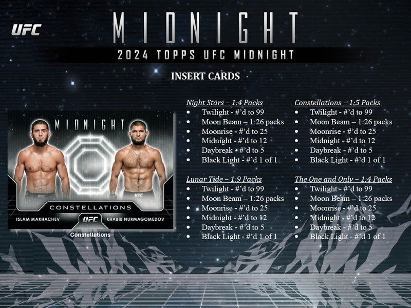 Topps Midnight Chrome UFC 2024 - Hobby Box