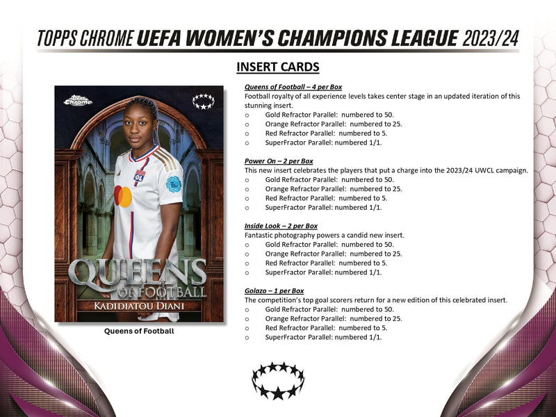 Topps Chrome UEFA Women's Champions League 2023/24 - Hobby Box