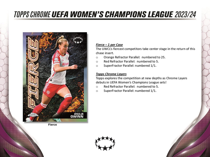 Topps Chrome UEFA Women's Champions League 2023/24 - Hobby Box