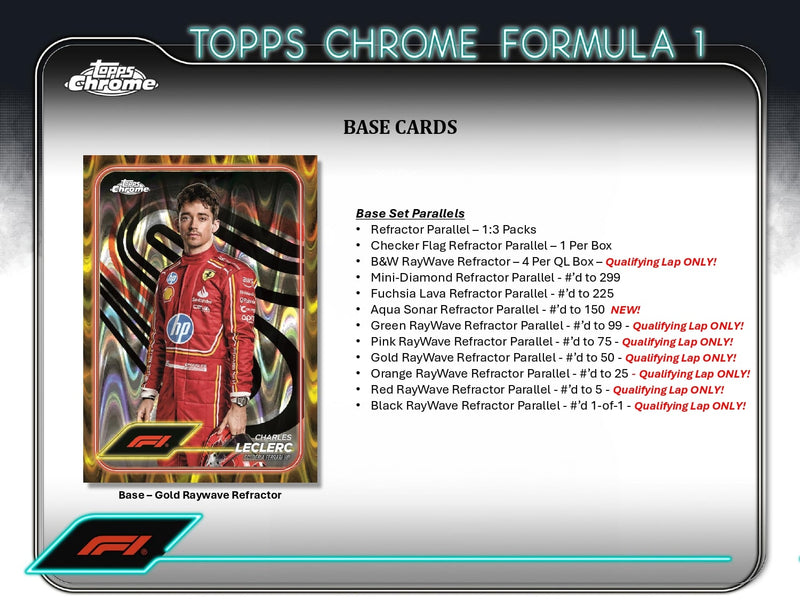 Topps Chrome Formula 1 2024 - Qualifying Lap Box