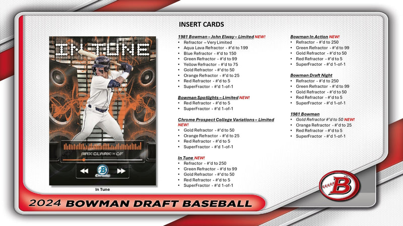 Topps Bowman Draft Baseball 2024 - Hobby Box