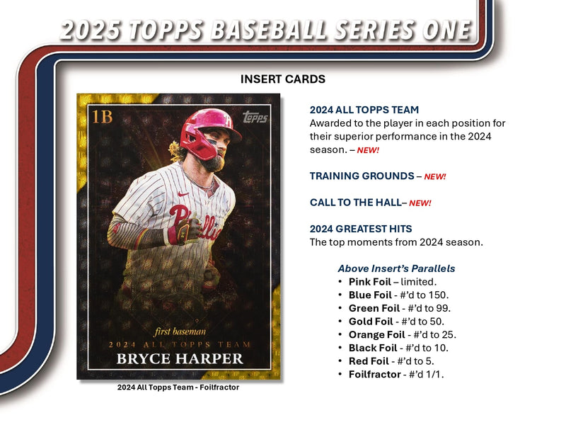 Topps MLB Baseball Series 1 2025 - Jumbo Box