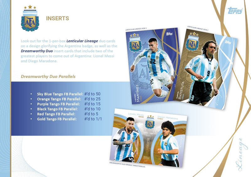 Topps Argentina Lineage 2024