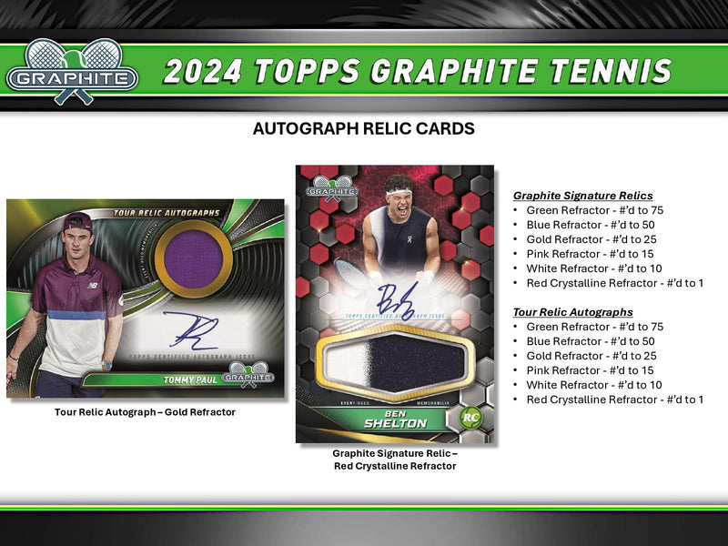 Topps Graphite Tennis 2024 - Hobby Box