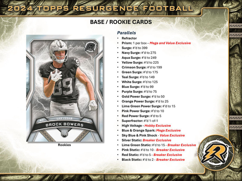 Topps Resurgence Football 2024 - Value Box