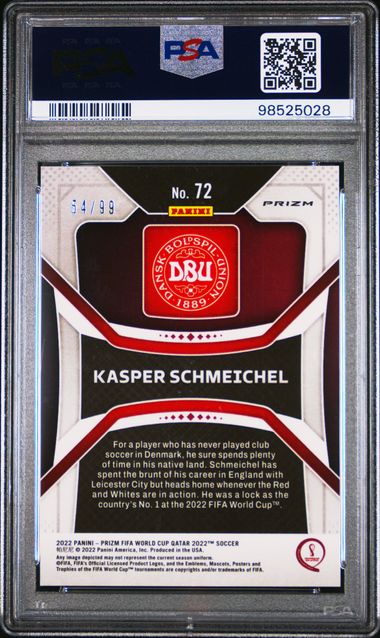 Kasper Schmeichel